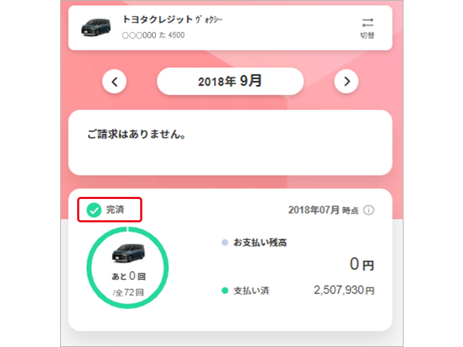 完済のご案内 イメージ