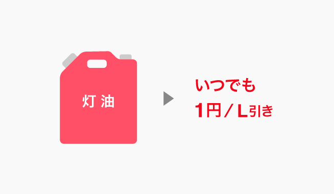 いつでも1円／L引き